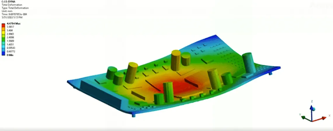 ansys-ls-dyna-consumer-products-slide