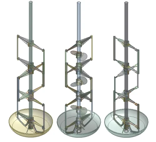 Geometry Impellers
