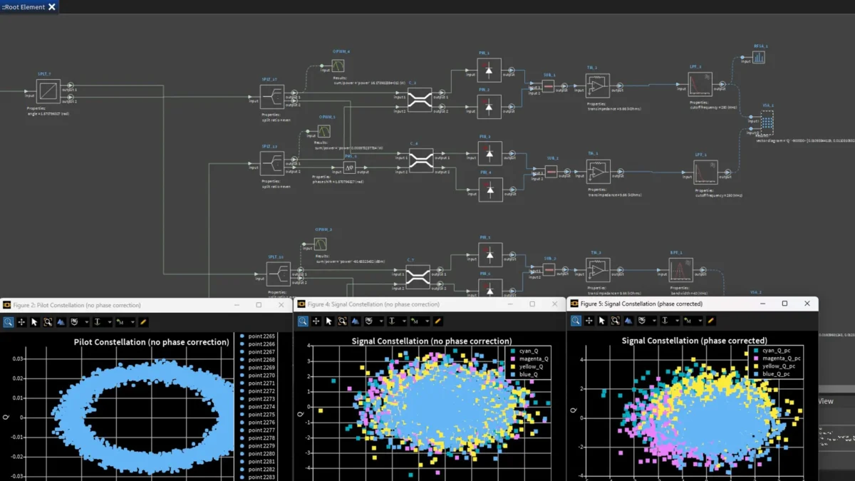 The Simulation Effect Ep.2: Build Secure Quantum Links: CV-QKD Design with Ansys Lumerical INTERCONNECT