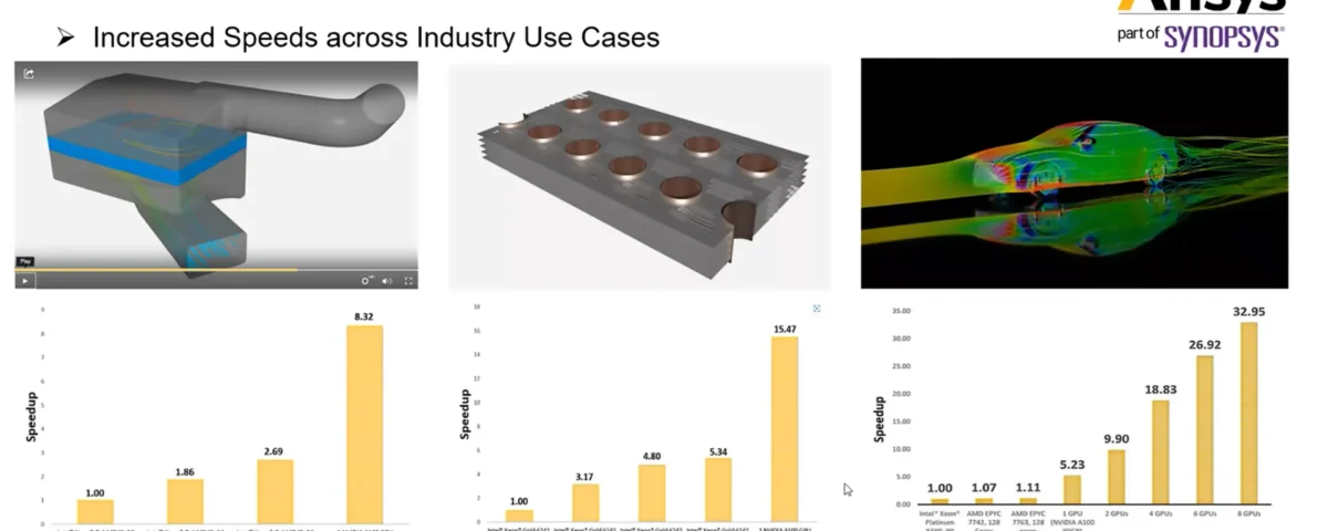 SimulationFridaysS04E01-Ansys_Fluent_GPU_Solvers