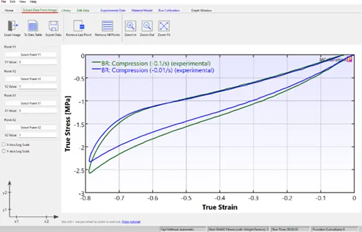 Simulation_Fridays_S05E04-Advanced_Calibration_Strategies_Reliable_Simulation_Models